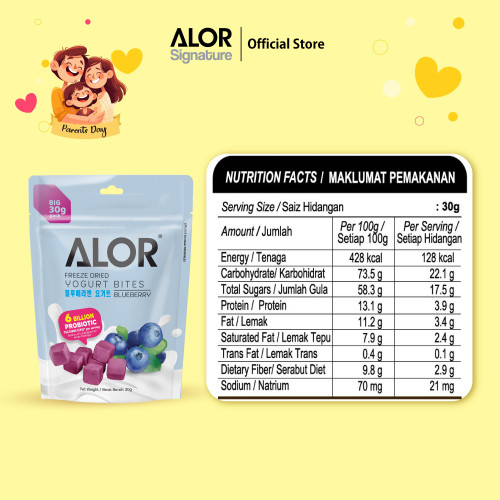 Pakej Hari IbuBapa- Hadiah untuk Milennials