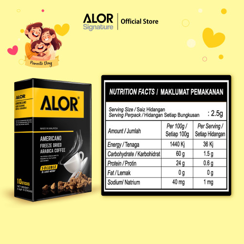 Pakej Hari IbuBapa- Hadiah untuk Milennials