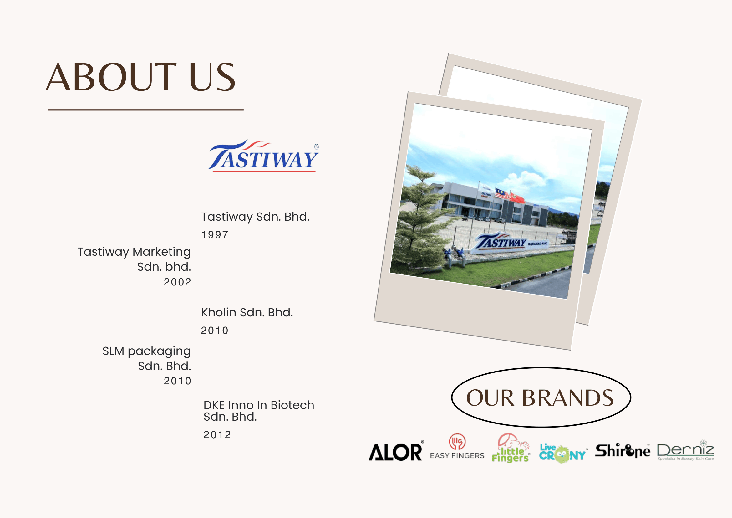 ALOR SIGNATURE CATALOGUE_compressed (1)-03